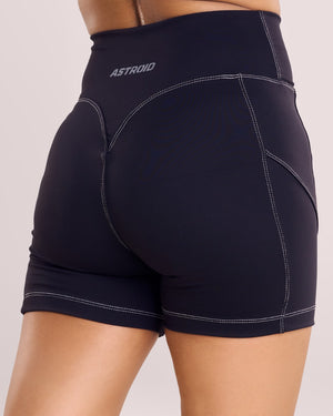 Core Biker Shorts